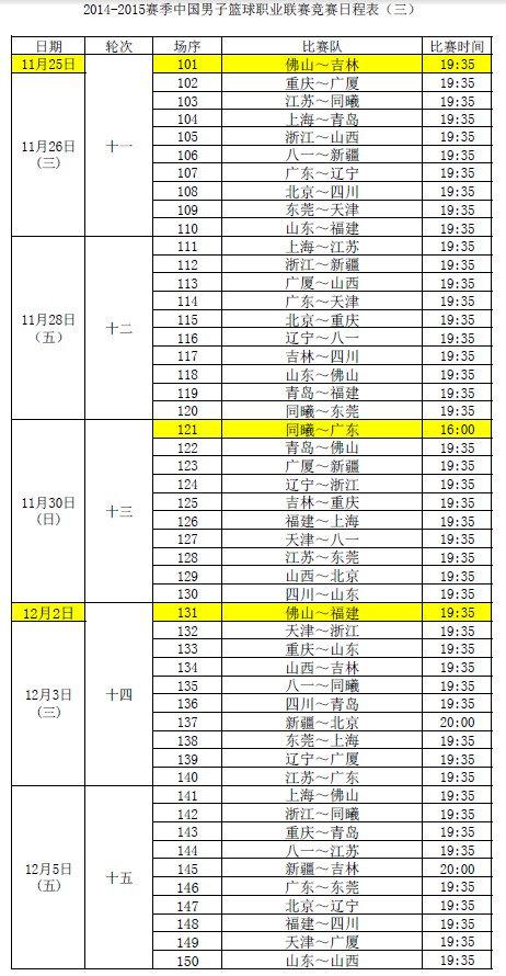 【CBA】新赛季赛程公布：常规赛共52333体育官网轮粤辽双雄将上演“元旦大战”